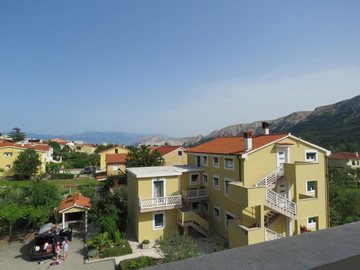 Ida Ii Baška